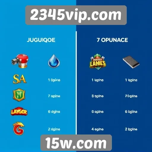 Comparação de jogos populares em 2345vip.com